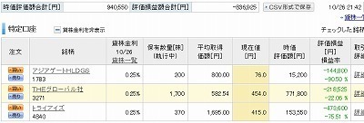 20151026株.jpg