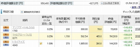 20160104かぶ.jpg