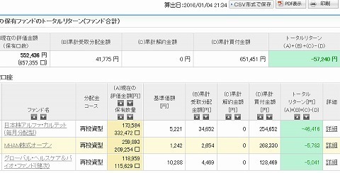 20160104とうしん.jpg
