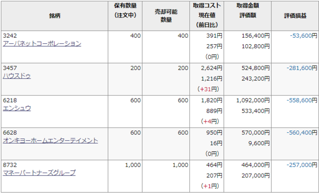 2021-02-02 (7).png