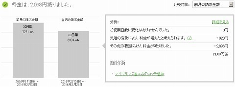 前月比較.jpg
